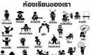ห้องเรียนของเรา